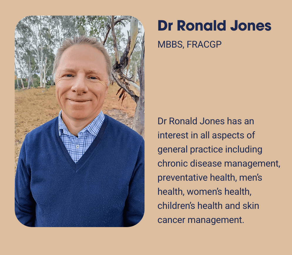 Your Health General Practice Before